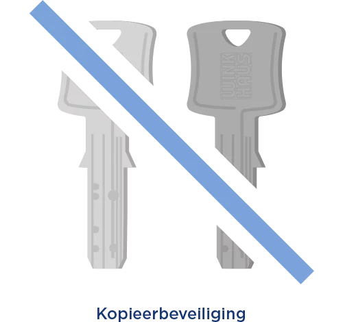 Winkhaus Kopierschutz