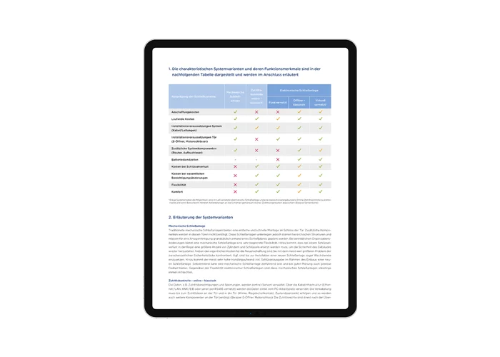 White Paper elektronische Zutrittsorganisation