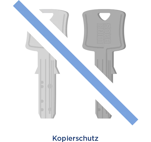 Kopierschutz