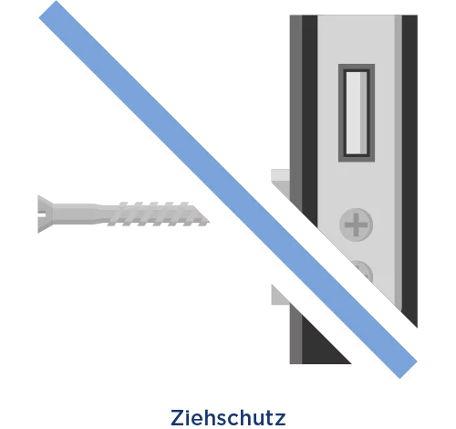 Ziehschutz